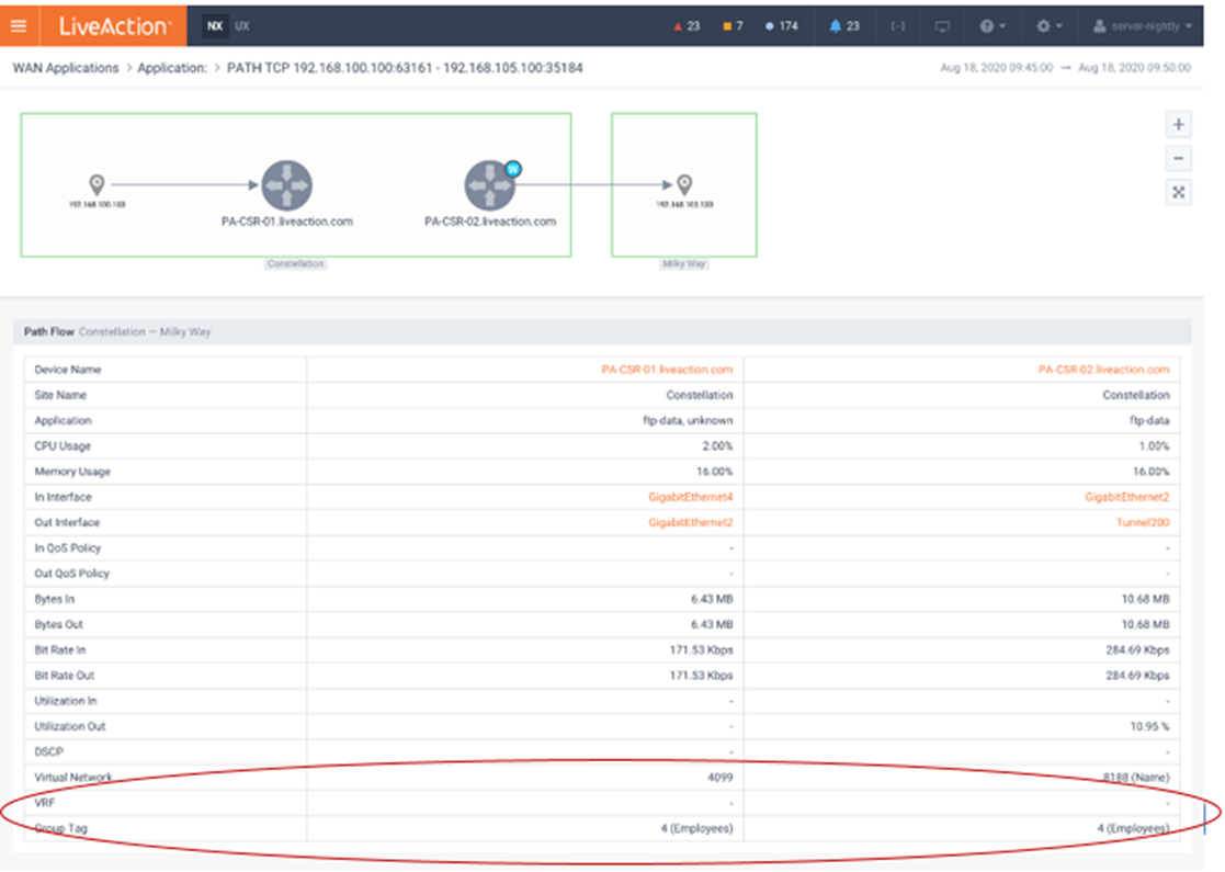 What’s New in LiveNX 9.5 Documentation