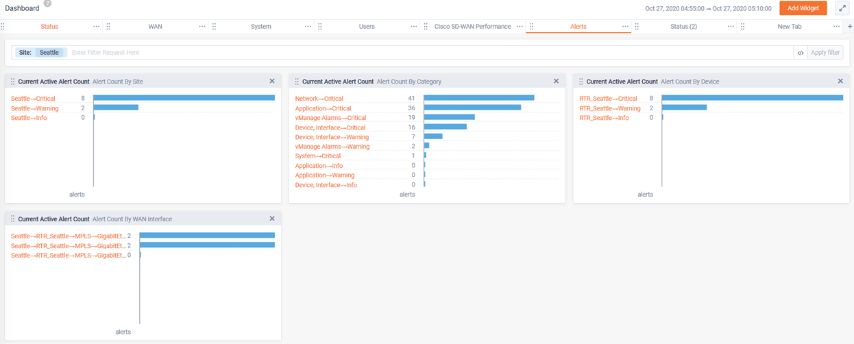 What’s New in LiveNX 9.5 Documentation